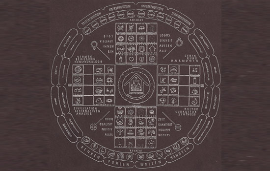 Sano-Bau - gesundes wohnen drch natrliches Raumklima ... zur Startseite 